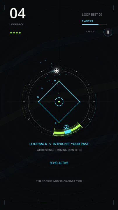 Loopback mode: the white signal and a moving cyan echo